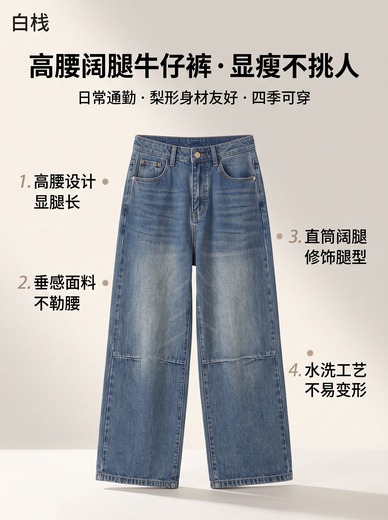 卖点图示例